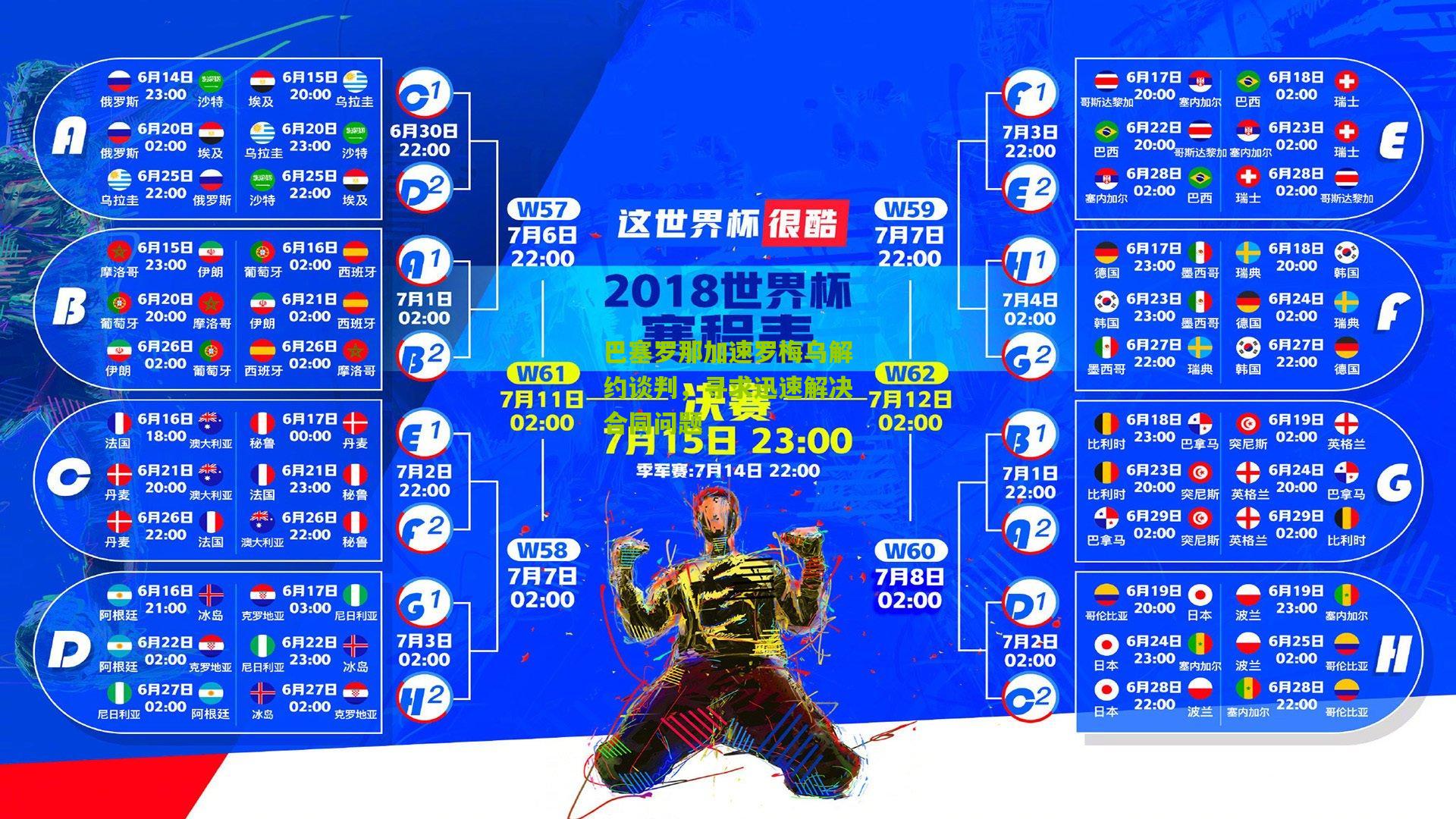 巴塞罗那加速罗梅乌解约谈判，寻求迅速解决合同问题